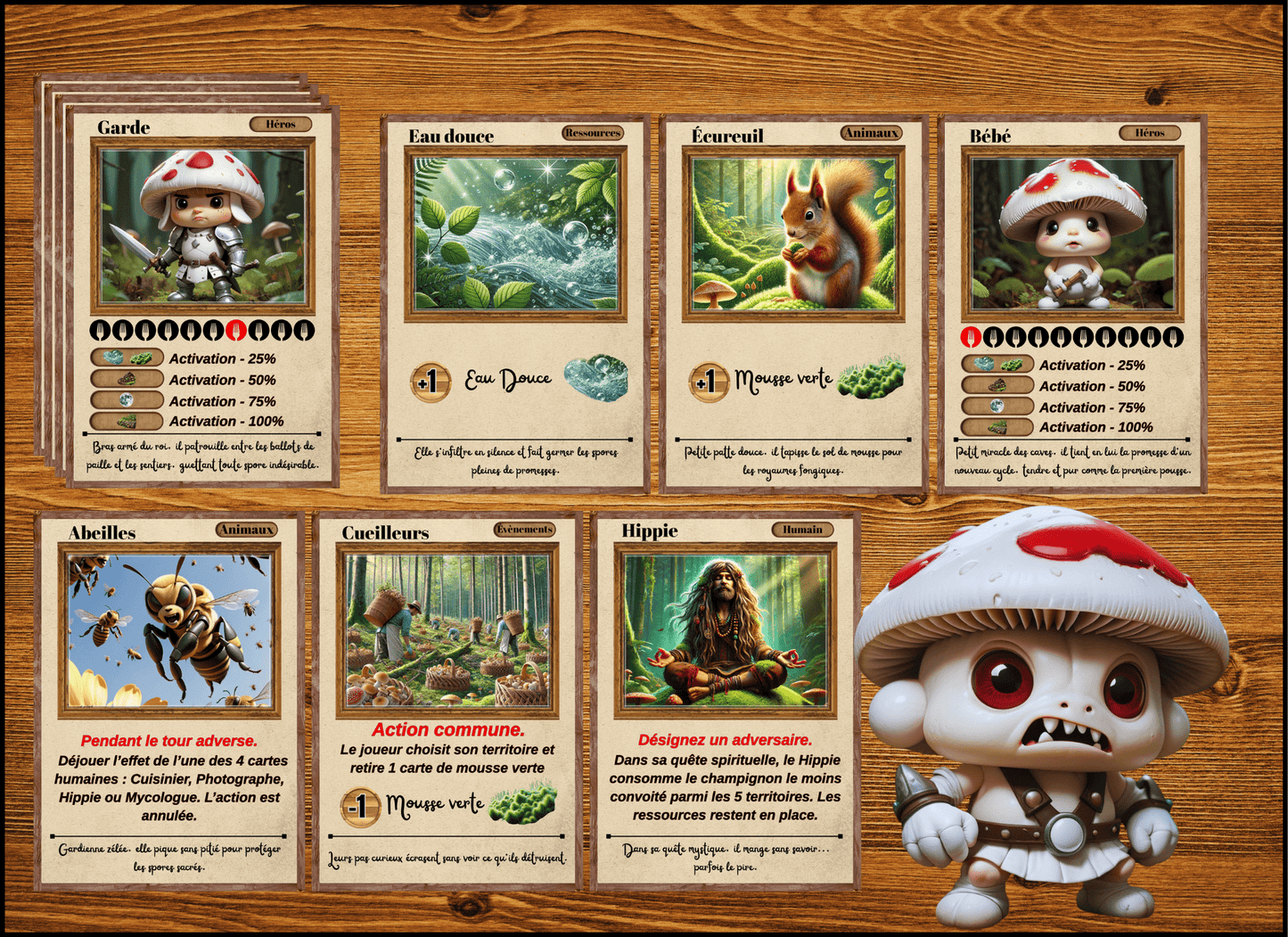 Champitopia - Le jeu - Champitopia