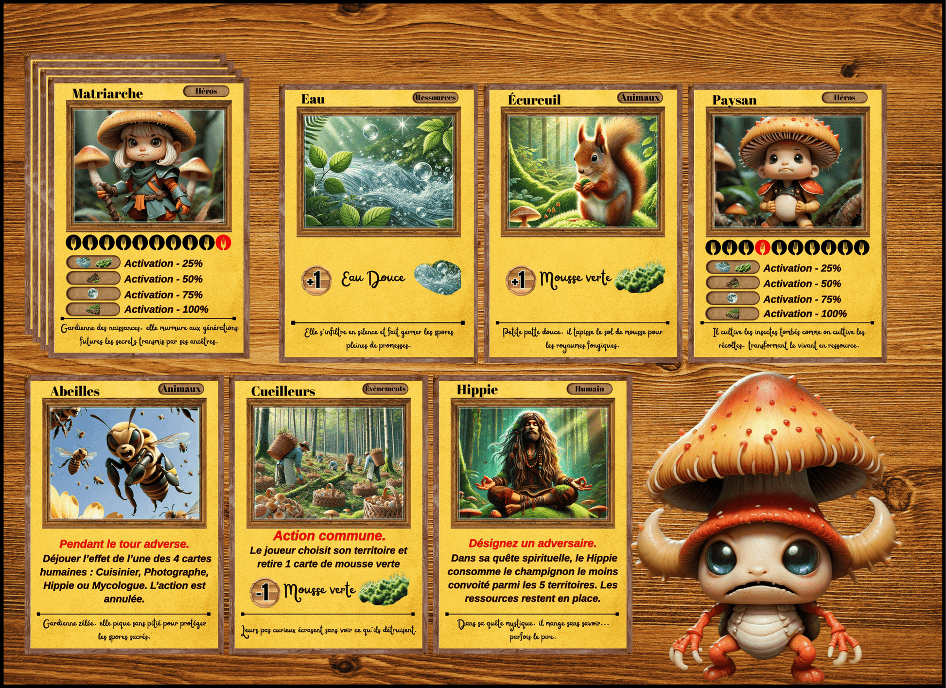 Champitopia - Le jeu - Champitopia