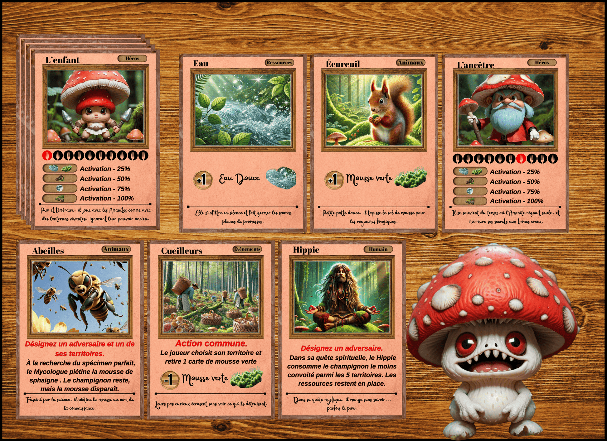 Champitopia - Le jeu - Champitopia