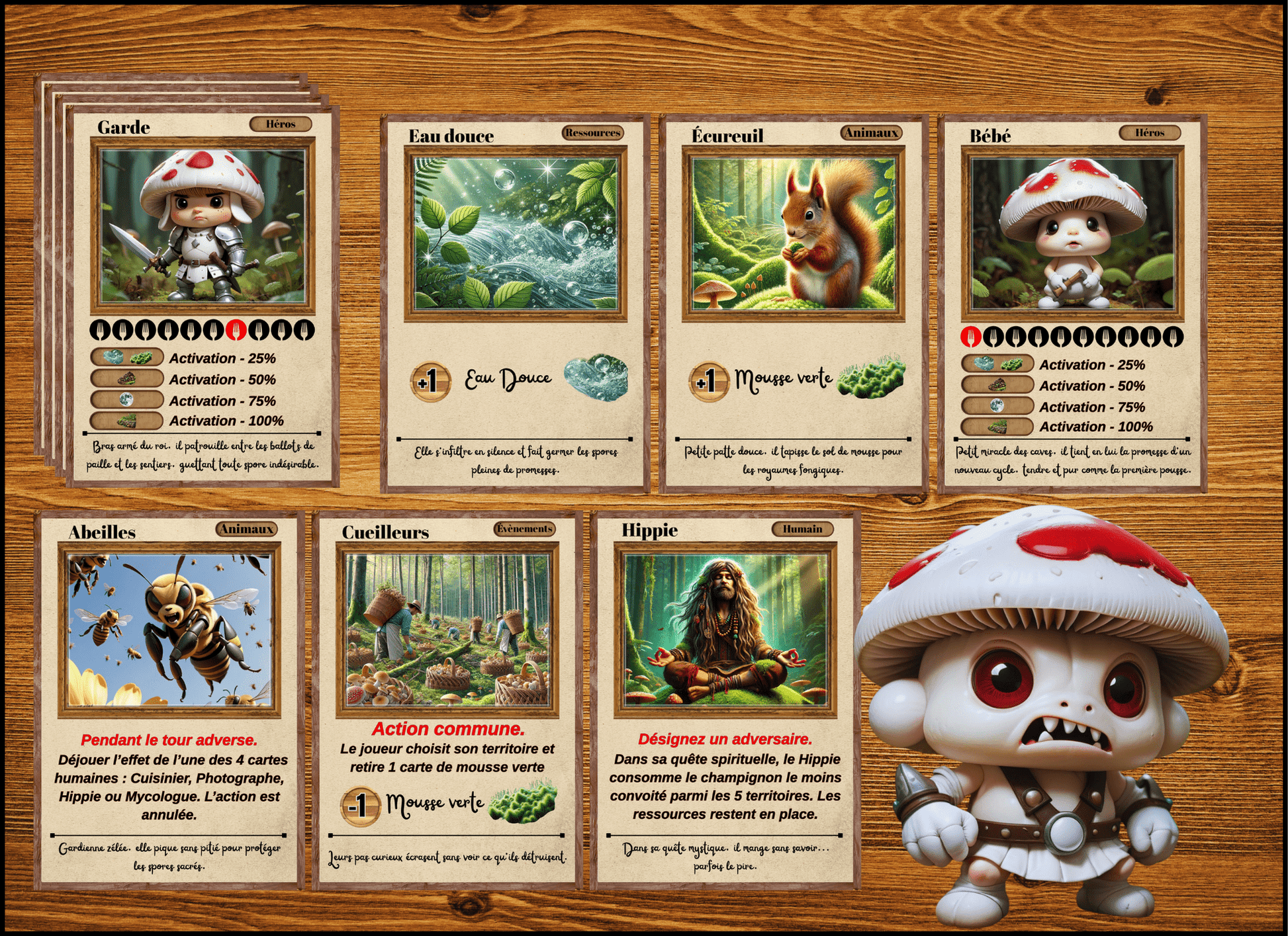 Champitopia - Le jeu - Champitopia